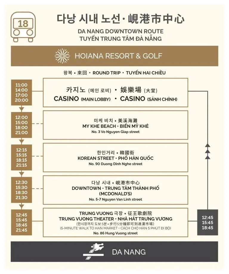 會安接駁巴士
